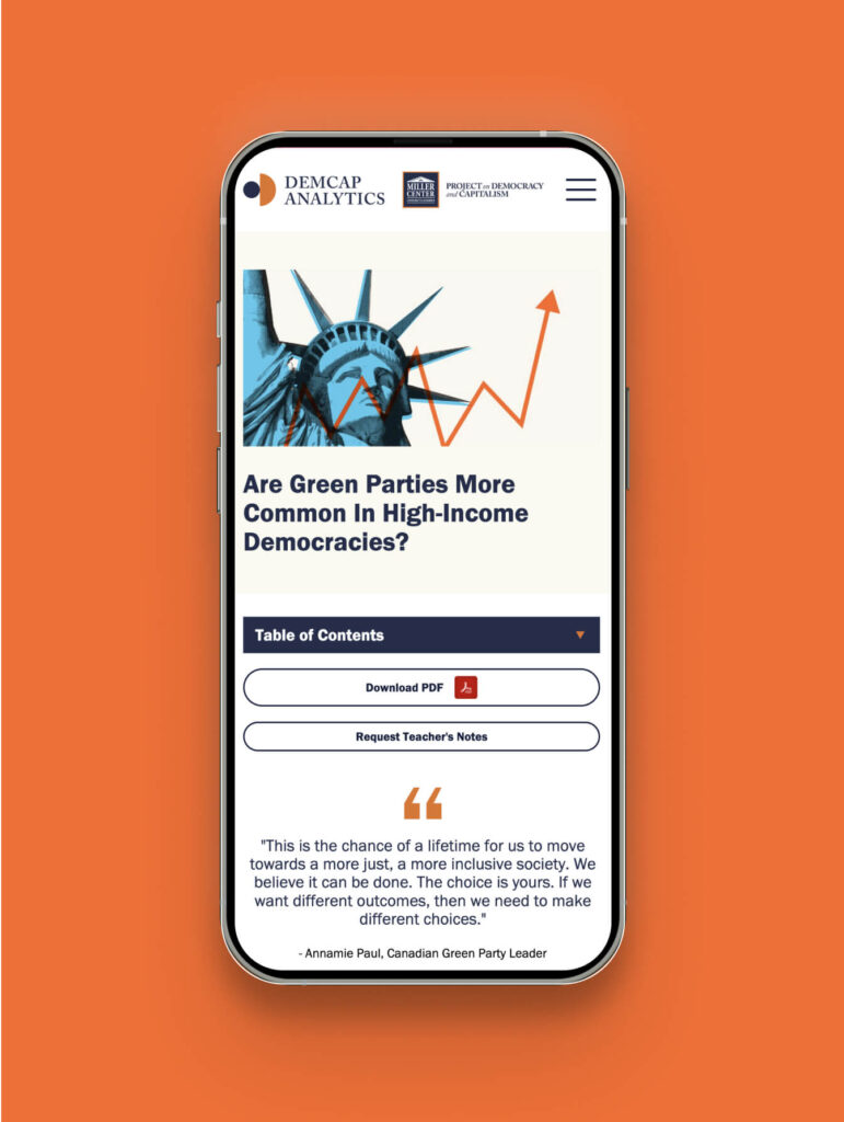 Demcap Analytics case study